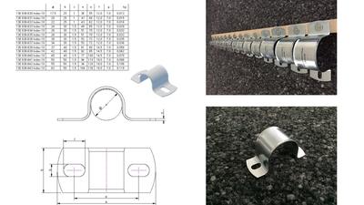 Kabelbride / Kabeldurchmesser D = 17.5mm