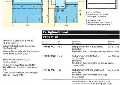 FS2 FILENIT Fertigfundament - 2-teilige Schachtabdeckung EN124: Klasse B125